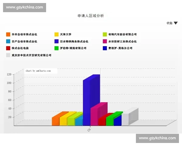 深圳佳兆业与丽江飞发展策略对比分析揭示区域地产竞争与未来趋势 深圳佳兆业与丽江飞发展策略对比分析揭示区域地产竞争与未来趋势